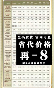 【姬存希总代】姬存希总代品牌,价格 - 阿里巴巴