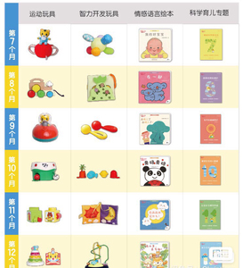巧虎早教全套绘本