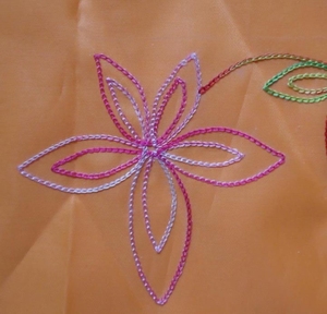 加工 链条绣,链目绣,盘绳带绣,毛巾绣