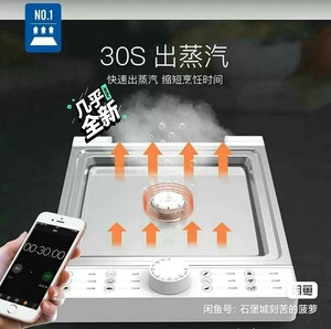 Miji米技折叠电蒸箱电蒸锅料理机，全新未使用，公司中奖发的