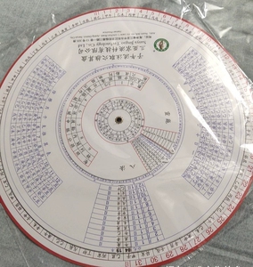 灵龟八法子午流注盘