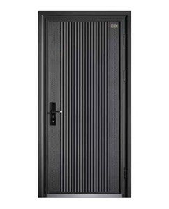 步阳防盗门卡曼