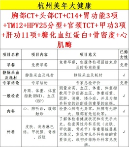 杭州美年大健康双CT+C14+TM12+HPV25分型+宫颈