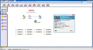 里诺软件进销存管理系统7.30单机版/永久使用/注册码注册/