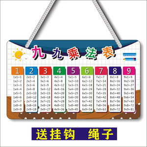 小学生九九乘法口诀表加减乘除法99挂墙汉语拼音挂图字母学习神器