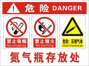 氮气瓶存放处标识牌禁止吸烟禁止烟火安全警示标识牌验厂安全标牌