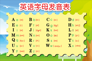 英语字母发音表26个英文字母表教室布置墙贴画英语学习挂图zm-01