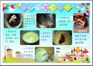 制作巧克力蛋糕电子小报成品diy手工手抄报美食板报模板2269