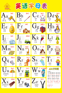 小学英语字母表教学挂图海报声母韵母表26个英文字母早教卡片防水