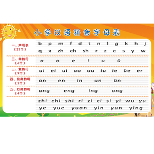 学校教室布置墙贴 汉语拼音字母表英语字母表汉语拼音