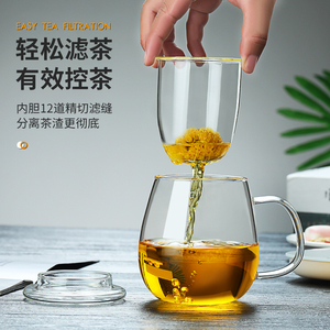 耐热玻璃花茶滤透k明家用水杯子带把盖加厚茶水过离办公分杯泡茶