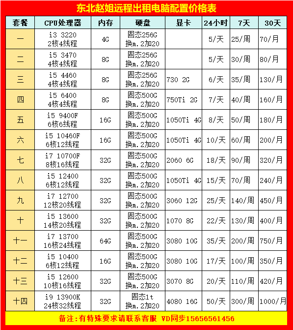 环宇远程电脑出租e5i3i5i7单窗口虚拟机模拟器云游戏多开渲染