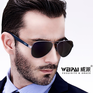 威派眼镜