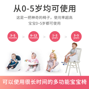 韩国Jellymom婴儿餐椅宝宝学坐椅多功能吃饭餐桌座椅便携儿童家用