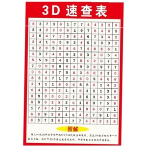 福彩彩票店玩法站走势图用品3d介绍和值速查表投注表寻宝图八卦图