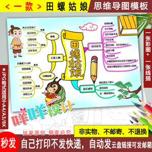 中国民间神话传说田螺姑娘思维导图黑白线描涂色a43/8k手抄报模板