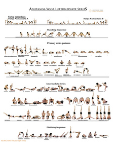阿汤挂图ashtanga阿斯汤加一二级串联体式瑜伽挂图