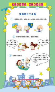 620摆件画海报印制展板喷绘素材贴纸229儿童口腔健康知识宣教图