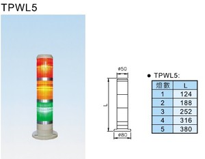 台湾天得TEND警示灯/三色灯/报警灯TPWL5-L73ROG /TPWL5-L23ROG