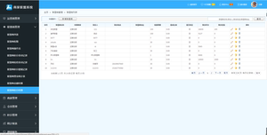 php 文章发布系统源码