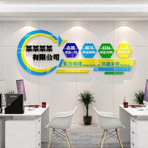 会议名字贴纸