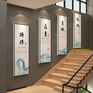 办公室墙面装饰企业文化布置楼梯建筑公司会议室激励志墙贴纸挂画