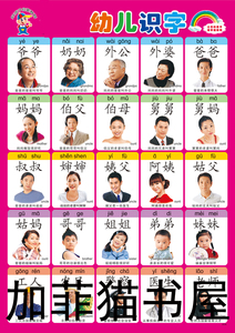宝宝识人物挂图