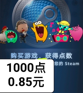 steam点数商店商城个人资料背景等级头像边框表情动画贴纸