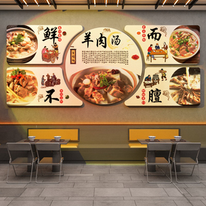 网红火锅羊牛肉烧烤肉串串香饭店餐饮背景墙创意装饰布置立体贴纸