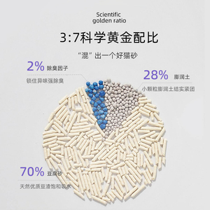 猫太郎猫砂豆腐膨润土混合猫砂无尘去味除臭10公斤猫沙20公斤包邮