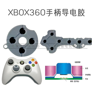 全新原装XBOX360手柄导电胶 xbox 360手柄导电胶 导电膜 维修配件