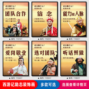 西游记挂画
