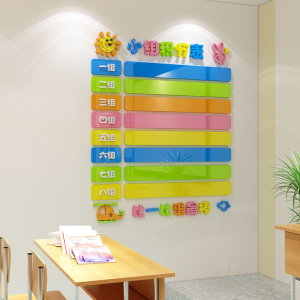 家装,建材 背景墙 塑料壁纸 积分榜墙贴