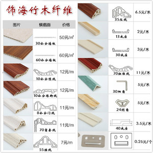 竹木纤维罗马线门框线顶角线 集成墙板线条 装饰线