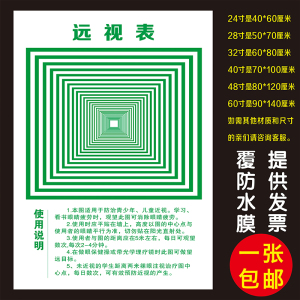 缓解视力疲劳挂图保护视力眼保健远视表消除眼睛疲劳墙贴画包邮