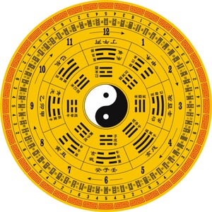 八卦图贴纸