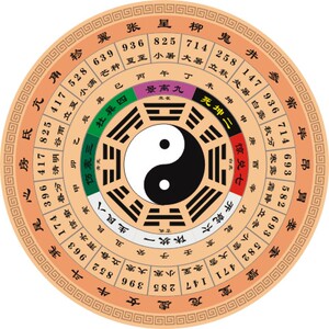 斗转星移太极后天八卦墙贴天象地理风水轮回运行贴纸分金定砂贴图
