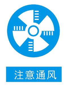 通风防护手套鞋防毒面具护耳器眼镜工作服消防工厂车间警示标志牌11人