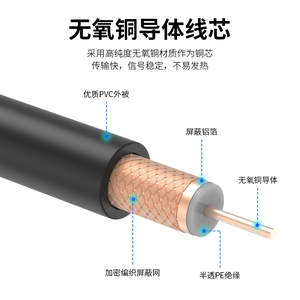 百缆 国标监控同轴视频线 铜芯铜网SYV75-5-4-3同轴摄像头连接线