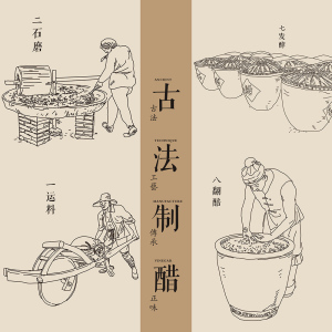 q349古代古法制醋酿醋工艺流程图线描线稿白描ai矢量包装设计素材