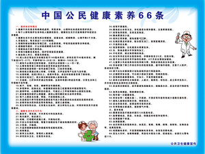 559海报印制海报展板写真喷绘6中国公民健康素养66条墙上挂图贴画