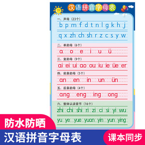 一年级汉语拼音字母表挂图九九乘法口诀表挂墙10以内数字的分与合