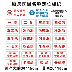 厨房区域名称定位标识标签  一清二洗四保洁洗菜池熟食区柜洗手池
