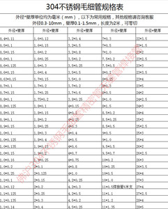 304不锈钢管规格表