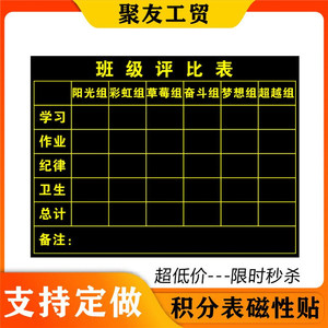 班级小组积分表磁性贴墙贴班级竞赛评比栏软磁贴黑板贴教具定做制