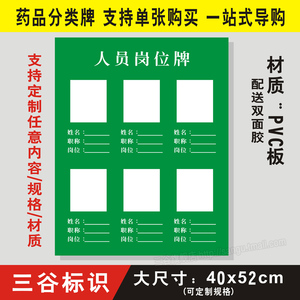药品从业人员公示牌药房药品分类牌标签标牌医院药店柜台标识标志贴牌