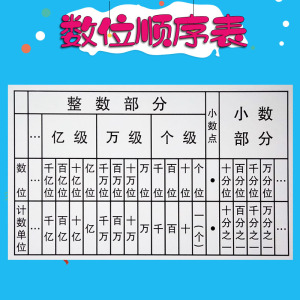 磁性数位顺序表 多位多级 小学数学教具教学仪器用品 小数点移位软磁