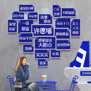 创意网红打卡许愿墙奶茶店墙面装饰汉堡店背景墙心愿墙布置墙贴纸
