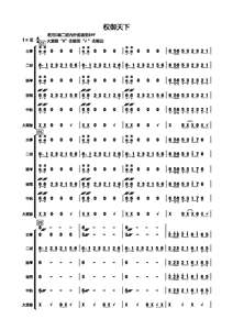 权御天下/简谱/民乐合奏总谱/7页高清