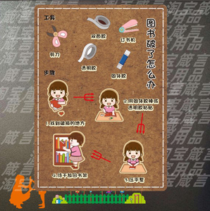 幼儿园图书区图书制作修补阅读角书的秘密书破了怎么办环创墙贴纸